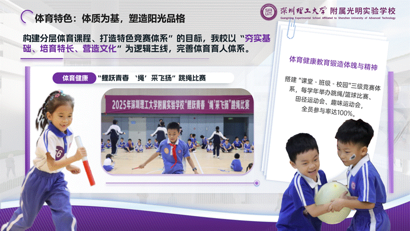 演讲版——ug环球体育附属光明实验ug环球汇报20251211_13