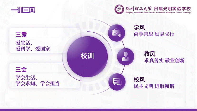演讲版——ug环球体育附属光明实验ug环球汇报20251211_06
