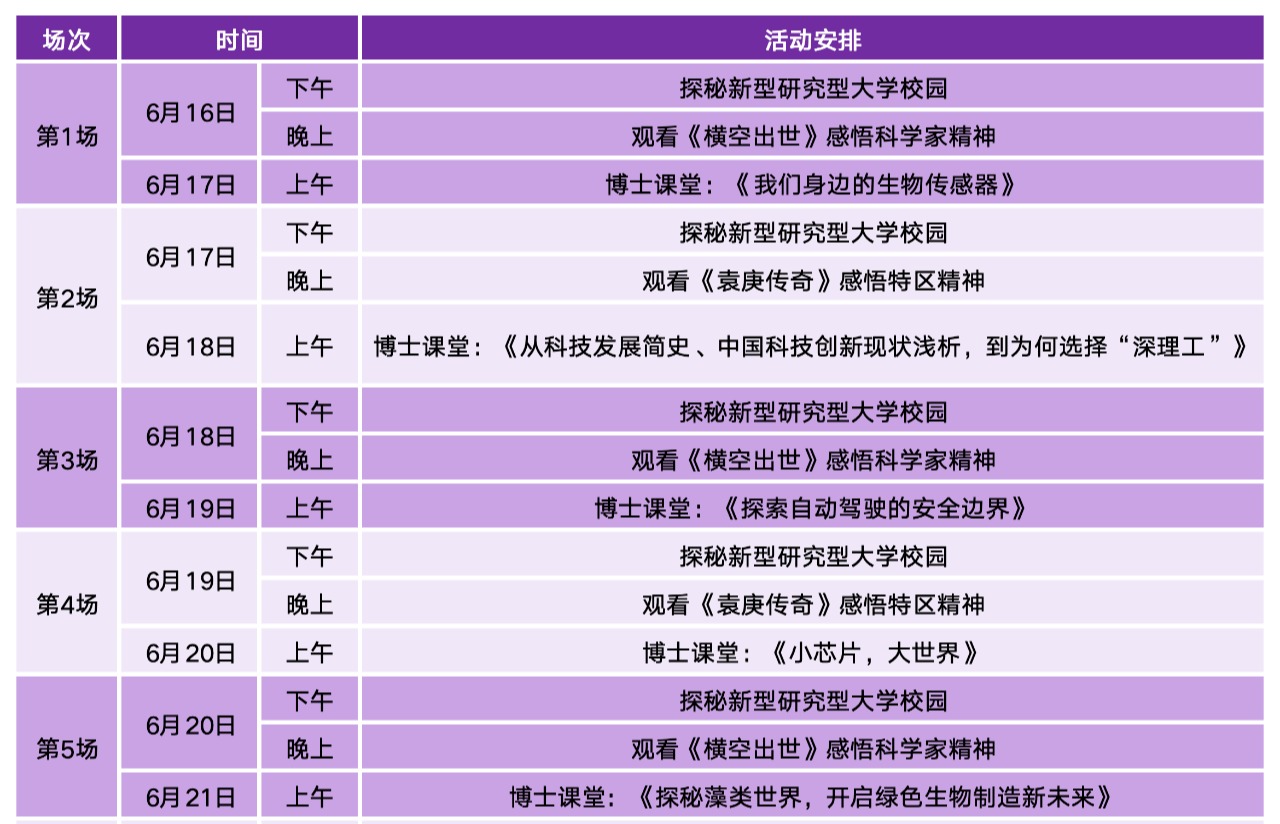 项目启动！快来打卡ug环球体育的十二时辰
