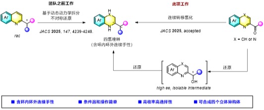 JACS连发！ug环球体育殷勤团队开发含连续手性四氢喹啉新骨架发散性合成新方法