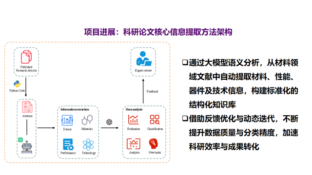 ug环球体育超级联赛