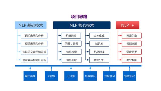 ug环球体育赛事资讯平台