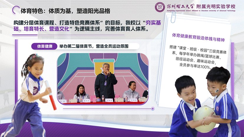 演讲版——ug环球体育附属光明实验ug环球汇报20251211_15