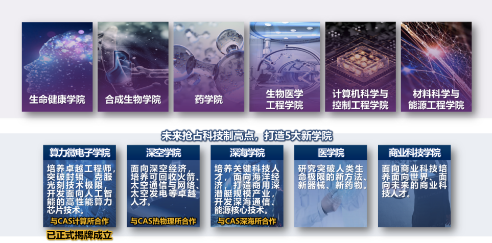 50人论坛丨樊建平:构建开放共享的科技社区转化生态