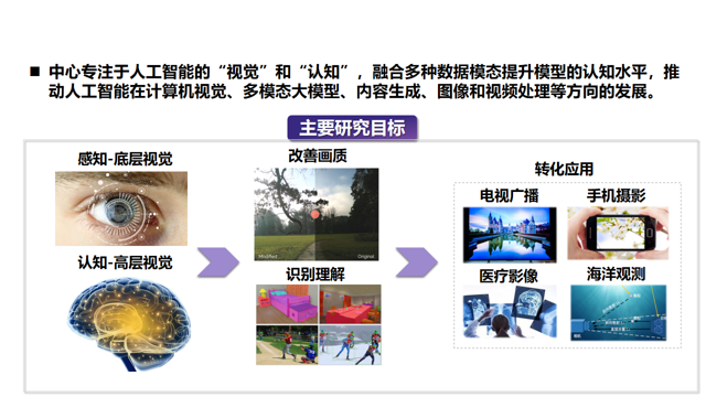 ug环球体育稳定线路