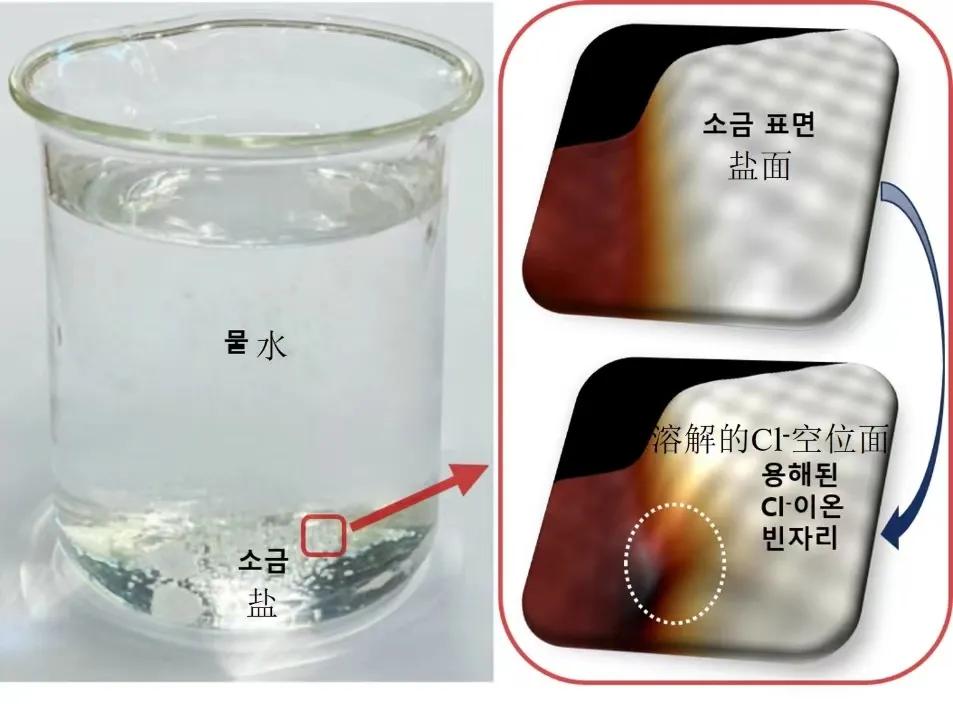 ug环球体育手机版