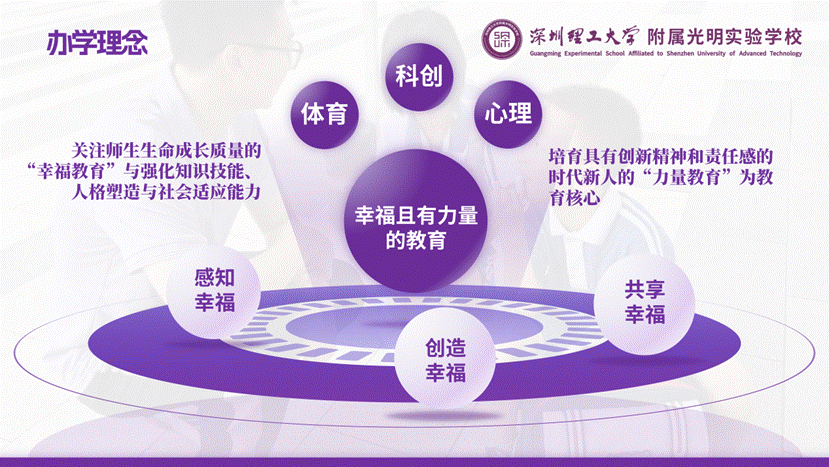 演讲版——ug环球体育附属光明实验ug环球汇报20251211_07