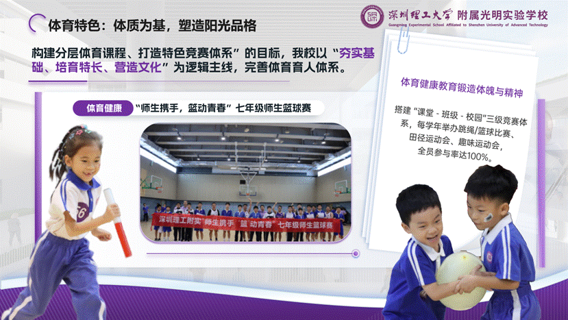 演讲版——ug环球体育附属光明实验ug环球汇报20251211_12