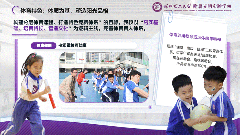 演讲版——ug环球体育附属光明实验ug环球汇报20251211_14
