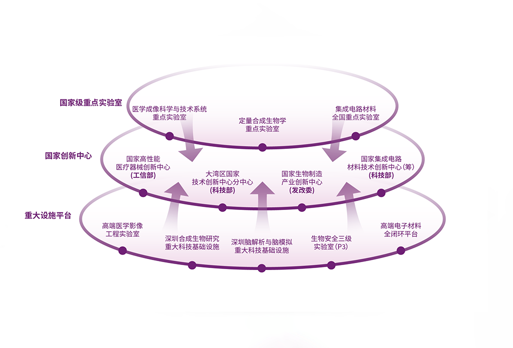 ug环球体育赛事快讯图片
